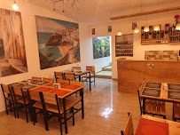 Local
